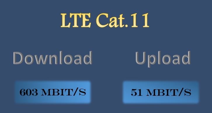 همه چیز درباره LTE Cat11