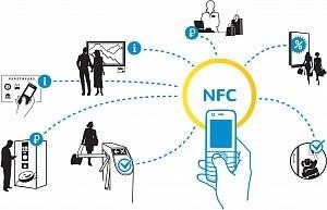 کاربردهای NFC 2