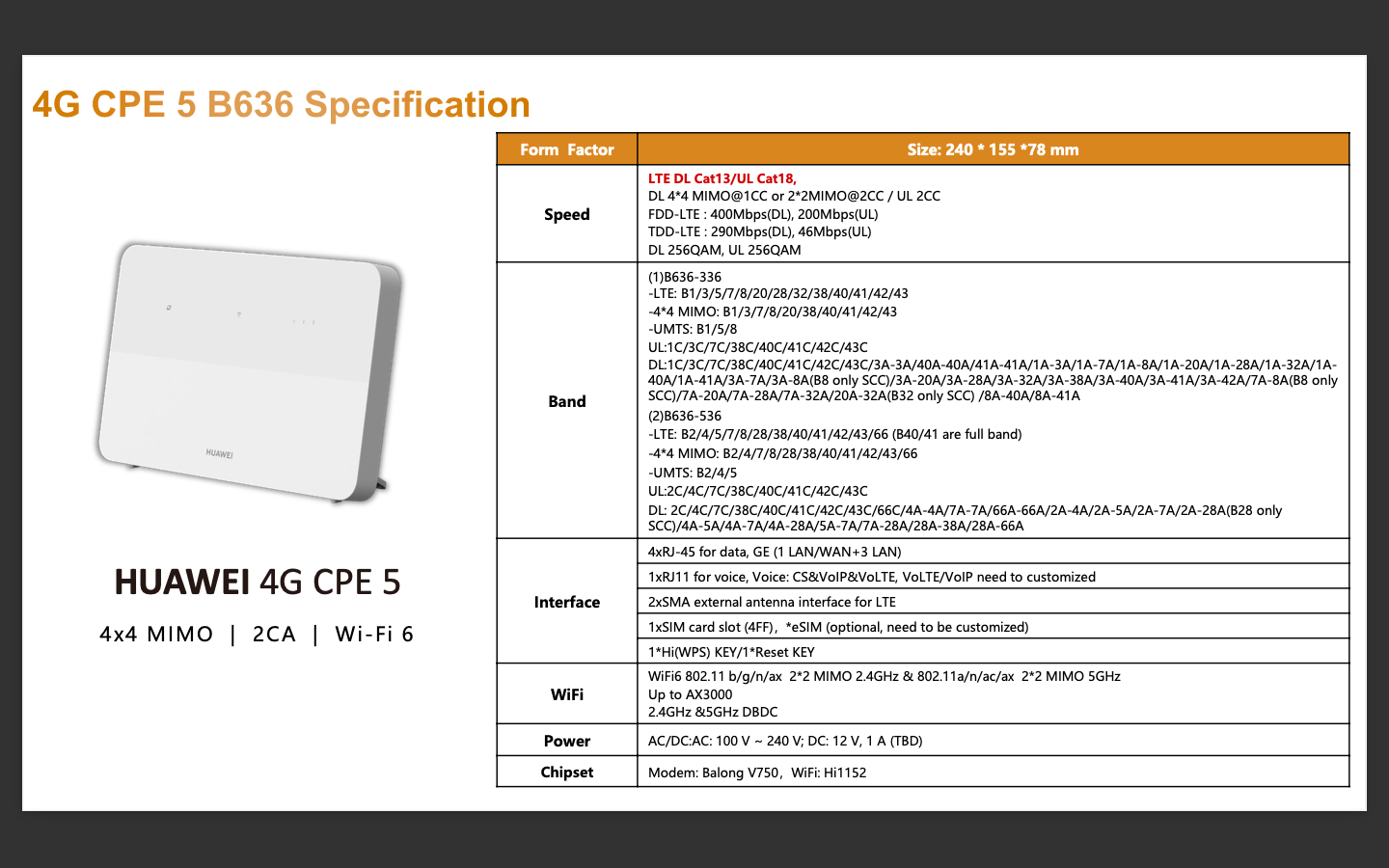 مودم TD-LTE رومیزی Huawei B636 